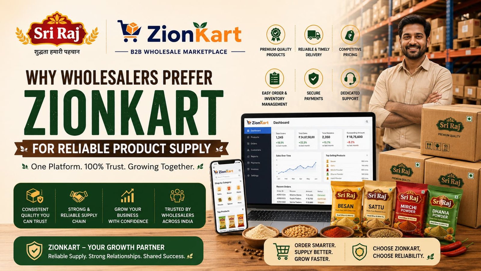 Why Wholesalers Prefer ZionKart for Reliable Product Supply